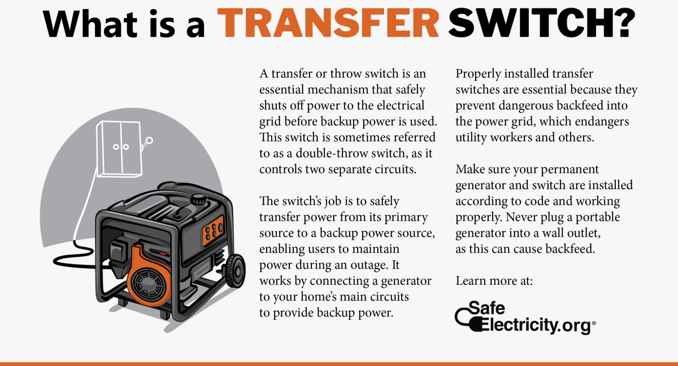 Generator Safety Graphic