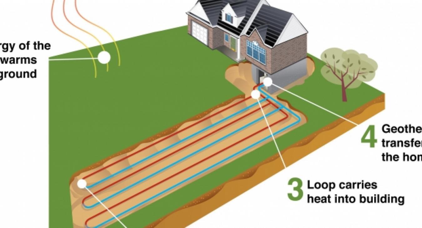 Geothermal image